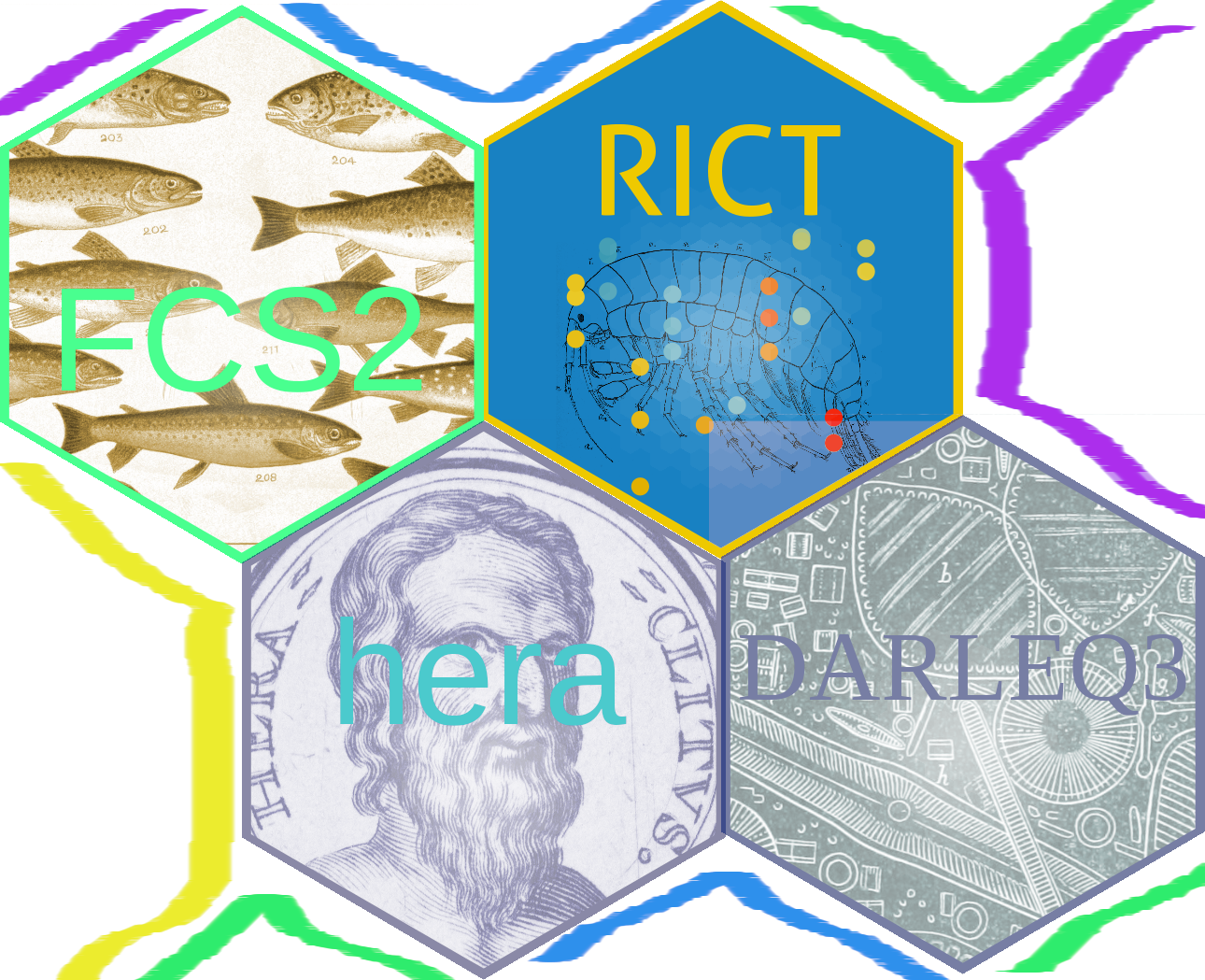 Collage of hex logos for hera and related packages